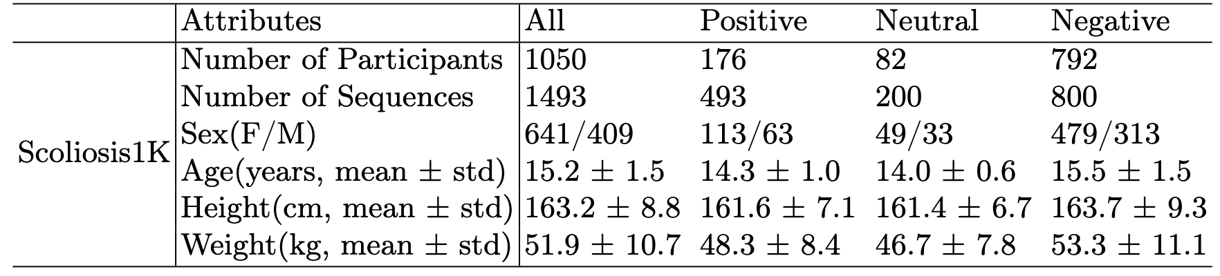 Interpolate start reference image.